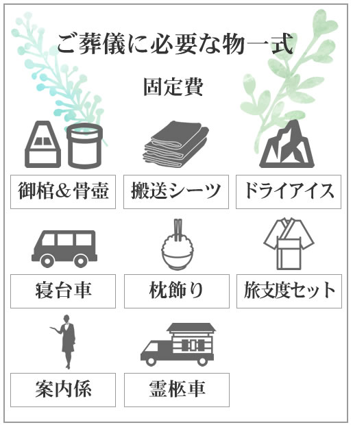 ご葬儀に必要な物一式 固定費