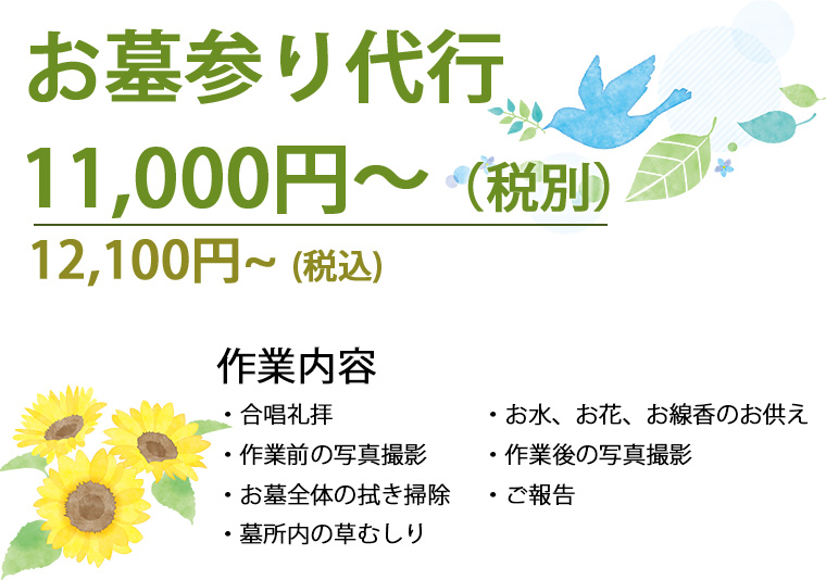 お墓参り代行 11,000円~(税別)　12,000円~(税込)  作業内容 ·合唱礼拝 ·作業前の写真撮影 ·お墓全体の拭き掃除 ·墓所内の草むしり  ·お水、お花、お線香のお供え ·作業後の写真撮影 ·ご報告